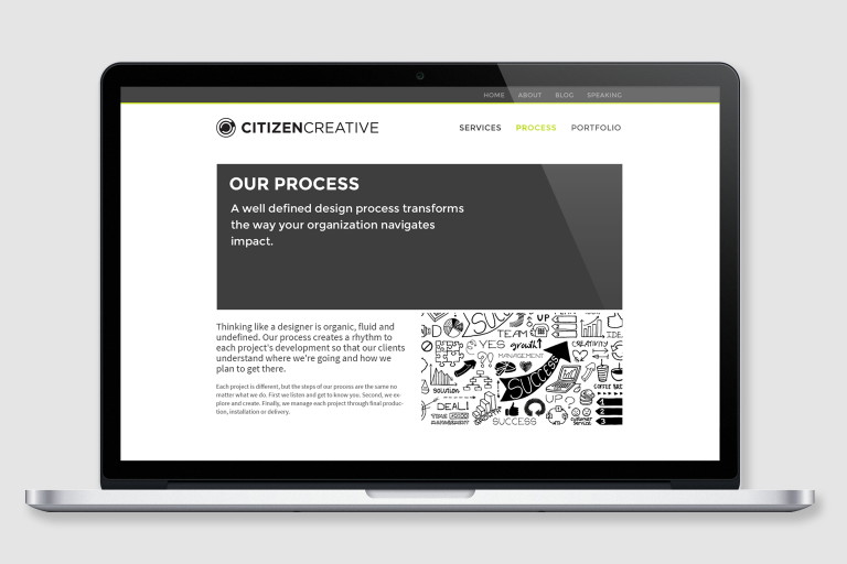 Citizen Creative